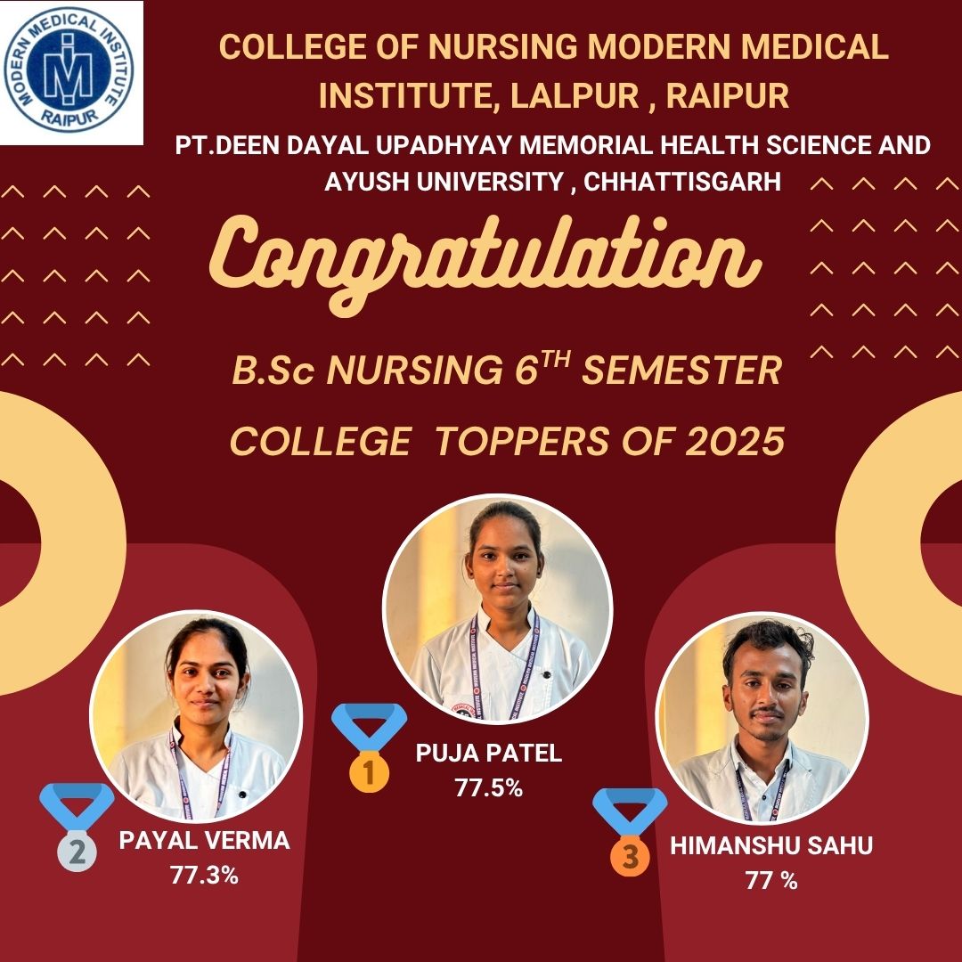 B.Sc Nursing 6th Sem Result – Congratulations to Our Topper!